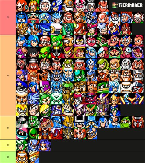 best mega man characters.